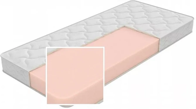 Фото №9 Матрас ОРМАТЕК Comfort Flex ECO 90-200