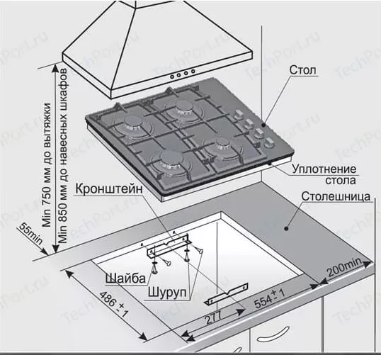 Фото №4 Панель варочная газовая GEFEST СГ СН 1210 К5