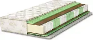 Матрас АСКОНА Fitness Arena 140x200 140 × 200