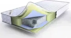 Матрас LONAX ППУ S1000 200x200 200 × 200