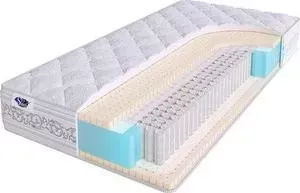 Матрас SkySleep ETALON LATEX 3 S1000 80x195x21 80 × 195