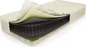 Матрас Sonberry Толстяк В2В 90х200 90 × 200