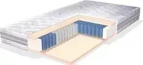 Матрас Lineaflex Silversonno 200x200 200 × 200