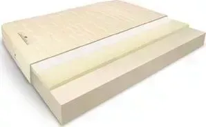 Матрас MATRAMAX Экорелакс 19 200х200 200 × 200
