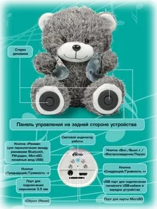 Фото №2 Портативная колонка RITMIX ST-250 Bear BT white
