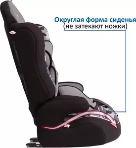 Фото №6 Автокресло SIGER Прайм изофикс ART мил. 9-36 кг