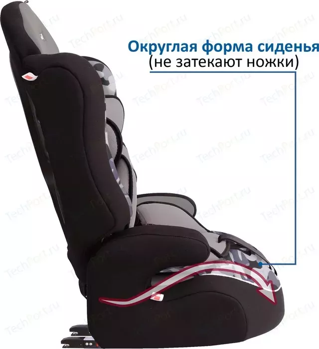 Фото №3 Автокресло SIGER Прайм изофикс ART мил. 9-36 кг