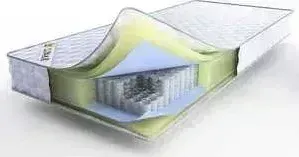 Матрас LONAX ППУ TFK 200x195 195 × 200