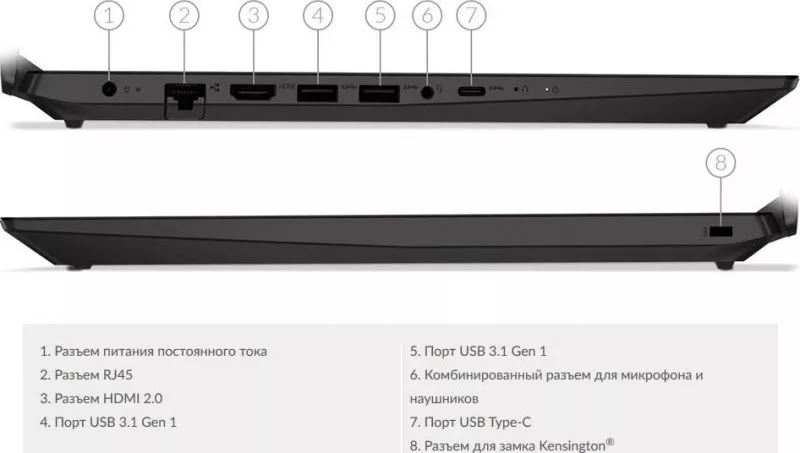 Фото №4 Ноутбук LENOVO IdeaPad L340-15API (81LW0054RK)