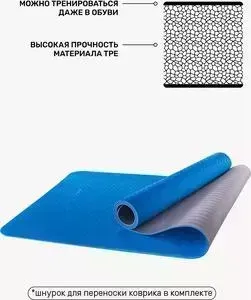 Фото №2 Коврик для йоги Starfit FM-201 TPE 173x61x0,4 см, синий/серый 1/12